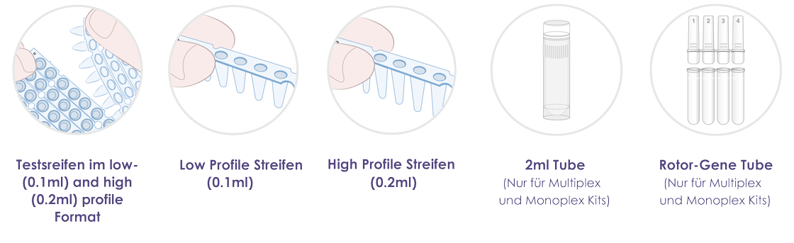 pcr
