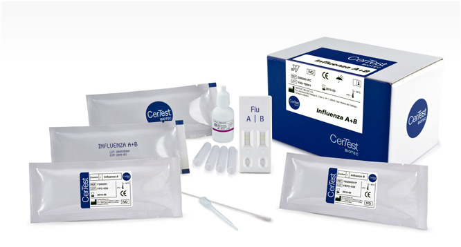 point of care test